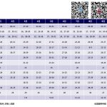 安信达咨询六大核心工具年度培训计划