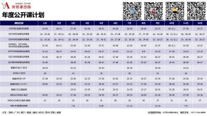 安信达咨询六大核心工具年度培训计划