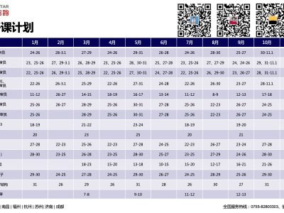 安信达咨询六大核心工具年度培训计划