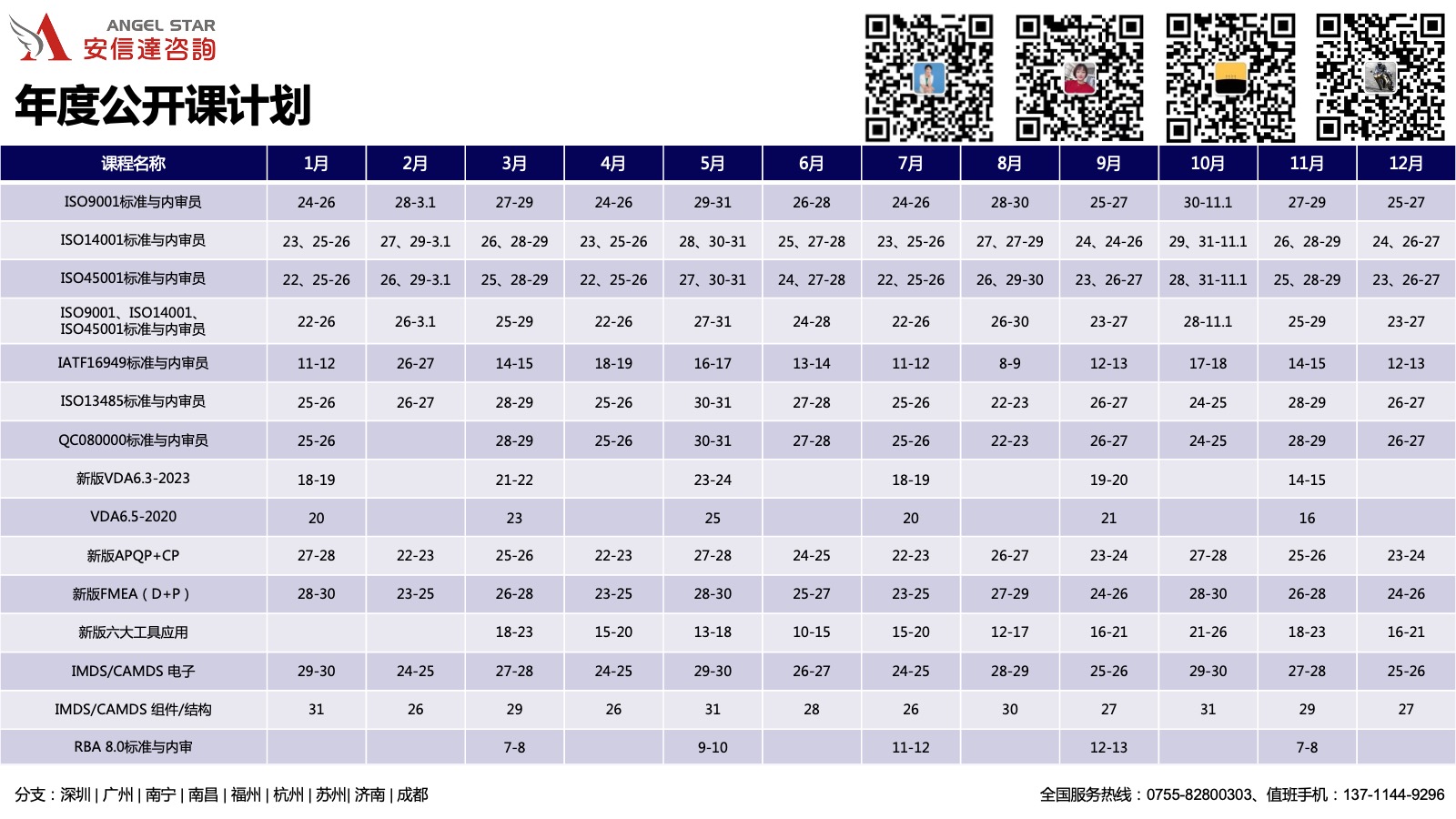 安信达咨询六大核心工具年度培训计划